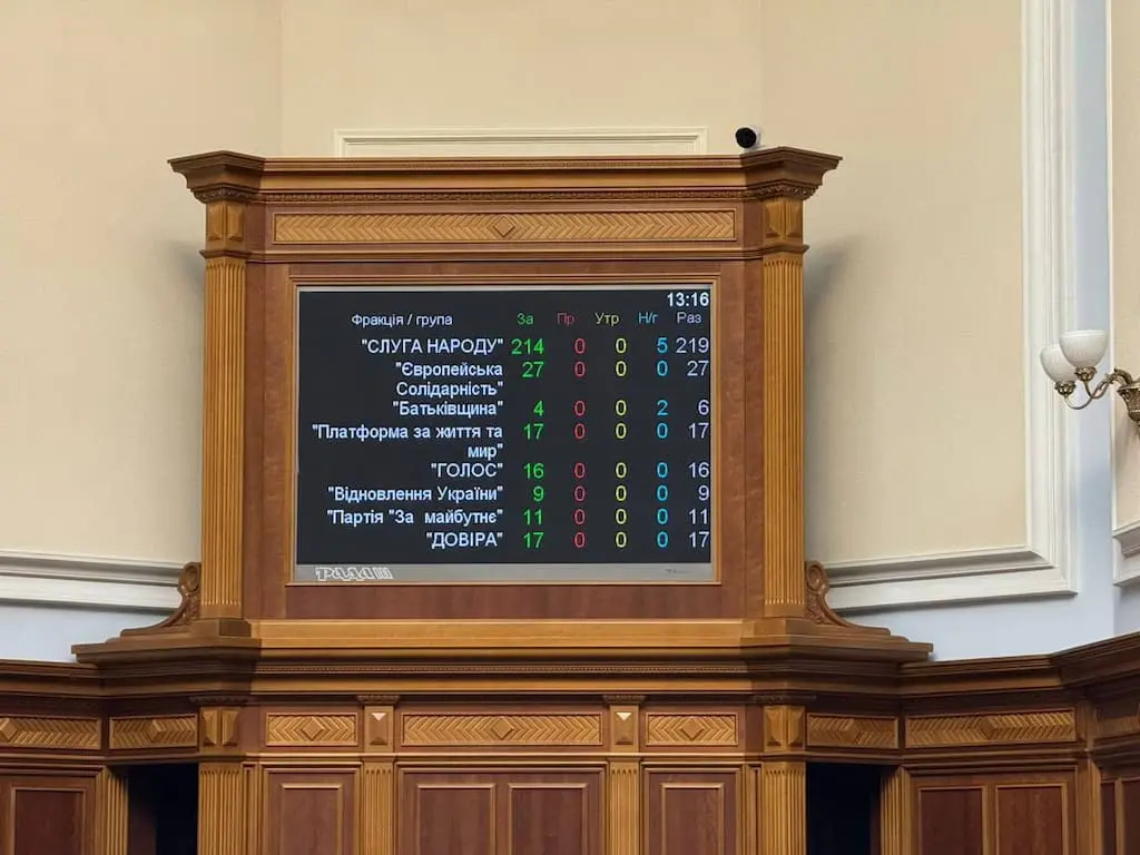 Рада проголосувала за законопроєкт про відновлення повноважень НАБУ і САП