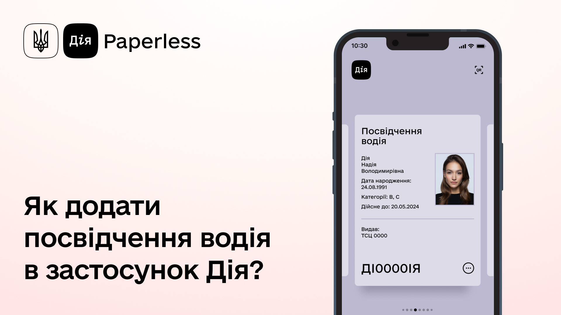 Зображення