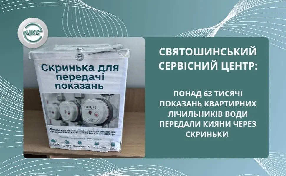 Мешканці Святошинського району передали понад 63 тисячі показань лічильників через скриньки сервісного центру