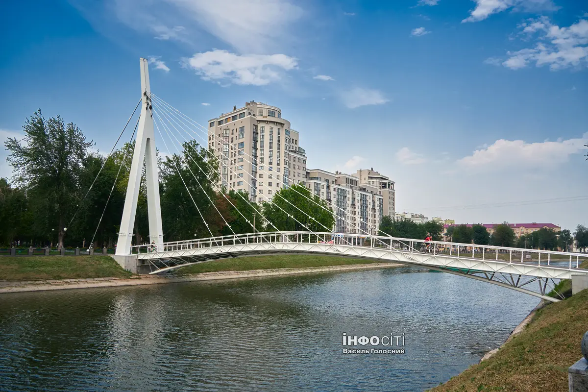 Сонячно і тепло. Прогноз погоди на 1 серпня у Харкові та області