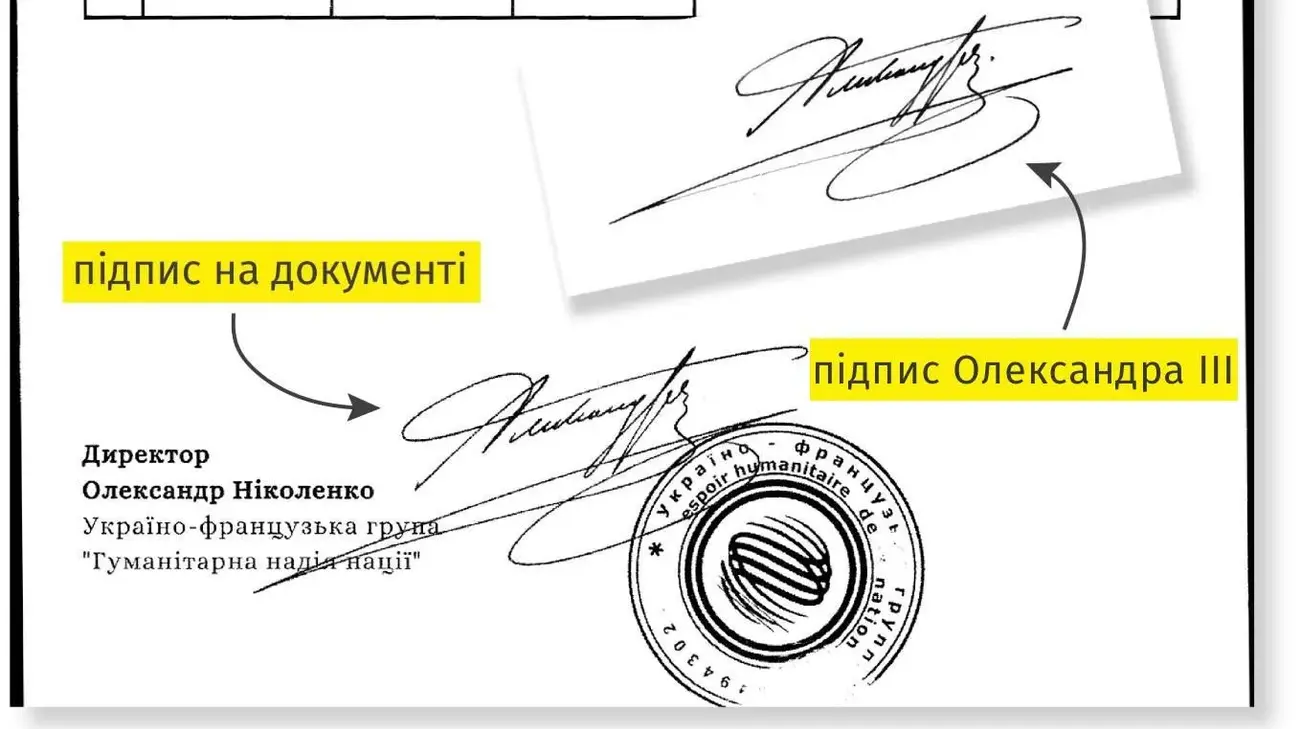Львівська ОВА дозволяла виїзд чоловіків за кордон за листами з підписом Олександра III – ЗМІ