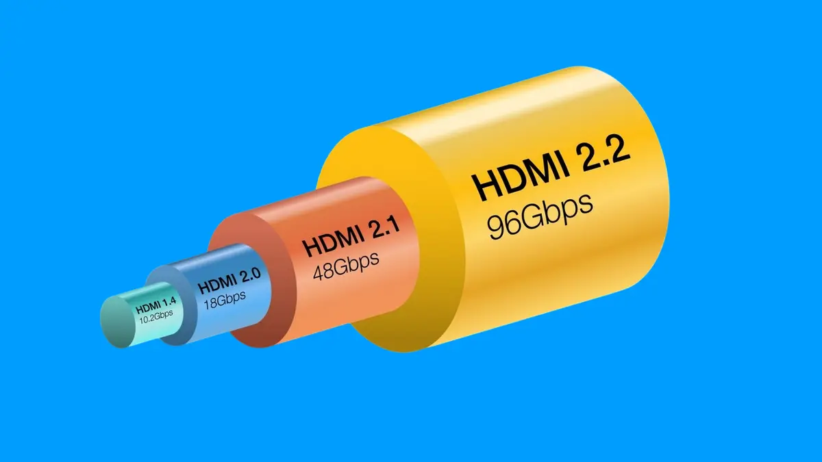 HDMI 2.2 – революція у якості зображення: все про нові можливості і сумісність
