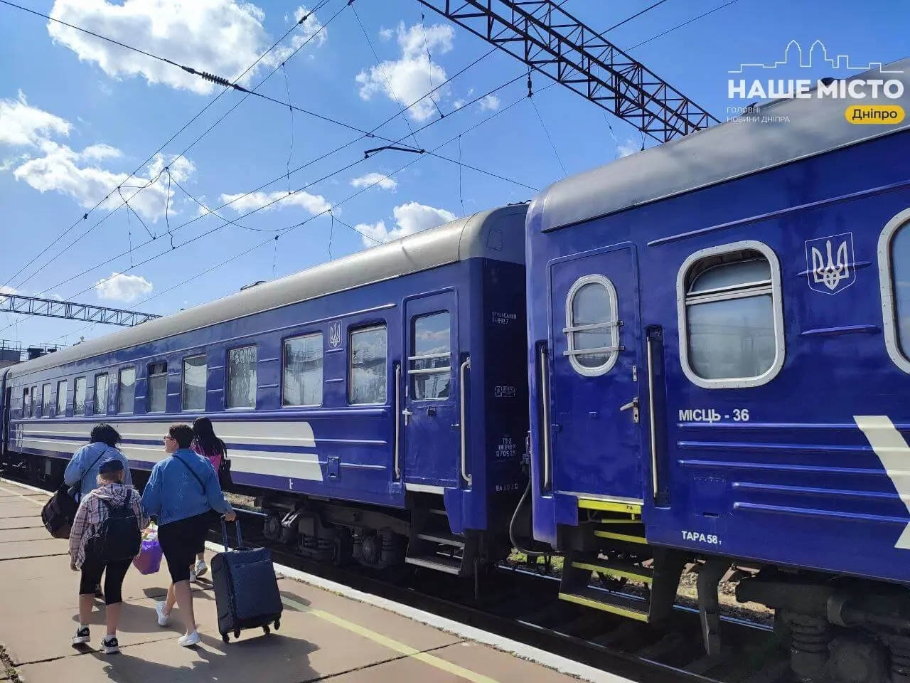 Провідники перевірятимуть прізвища у квитках: Укрзалізниця посилює контроль документів пасажирів