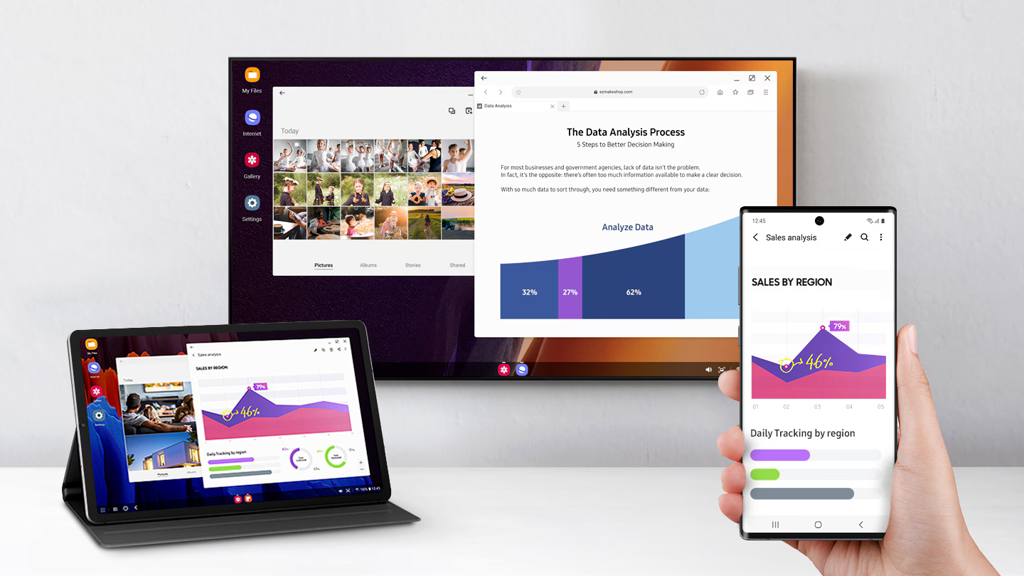 Google та Samsung об’єднують зусилля для створення режиму робочого столу в Android 16