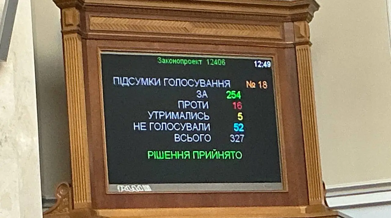 Рада схвалила кримінальну відповідальність за обхід санкцій