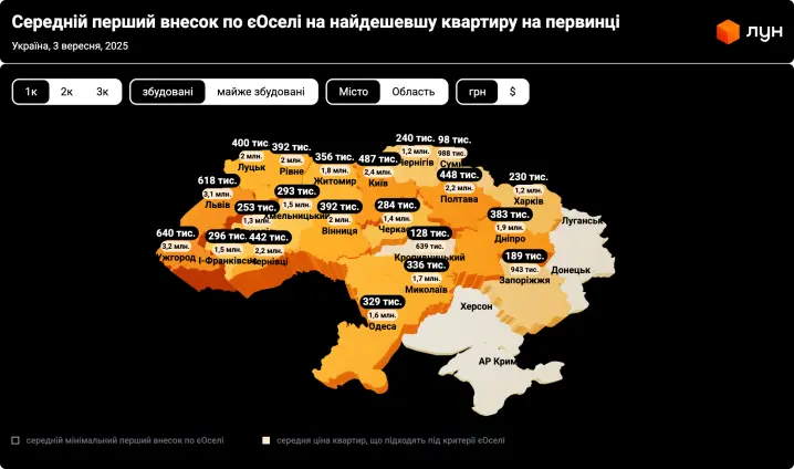 У Чернівцях перший внесок за програмою «єОселя» на найдешевшу квартиру стартує від 442 тис. грн