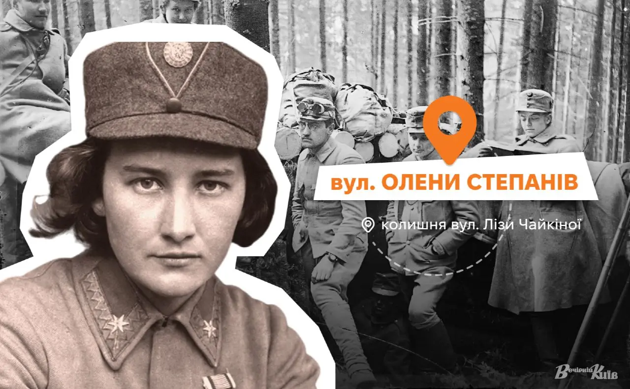 Зображення