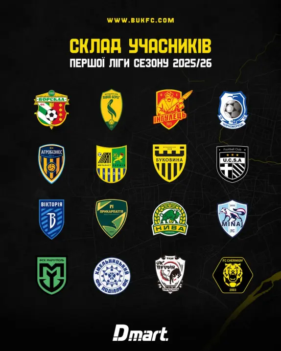 ФК «Буковина» дізналась своїх суперників у новому сезоні