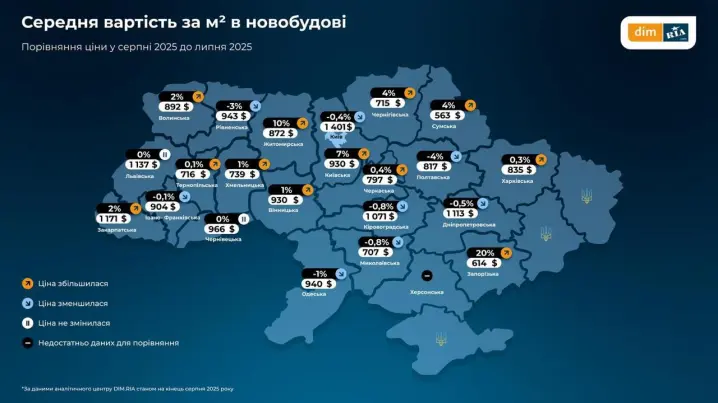 Вартість житла у новобудовах Чернівців стабільно висока