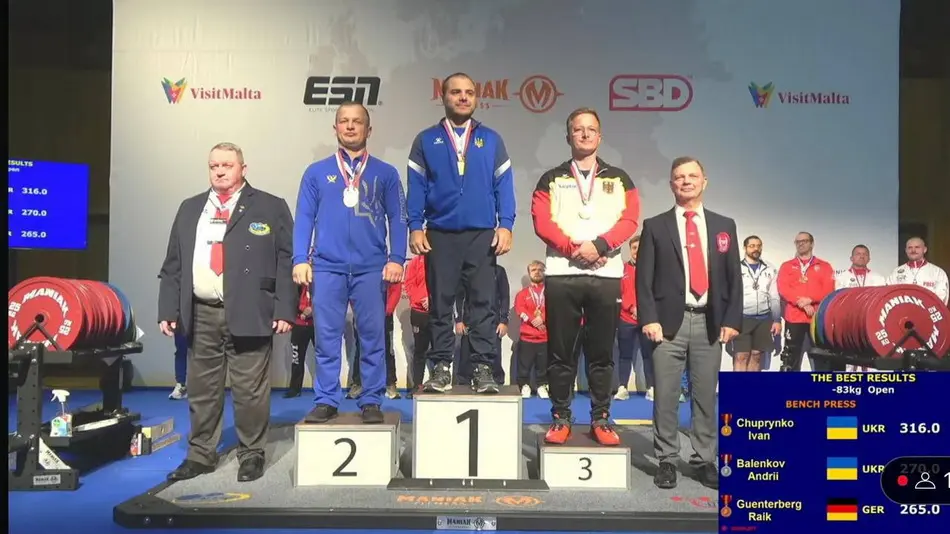 Вінничанин встановив світовий рекорд на Чемпіонаті Європи