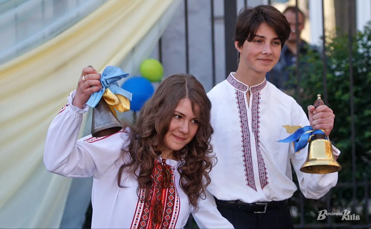 Зображення