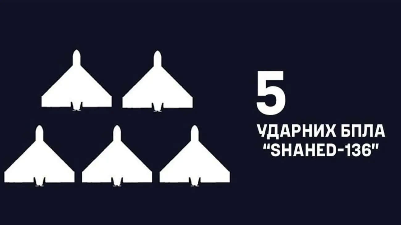Військові моряки за ніч збили 5 російських "Шахедів"