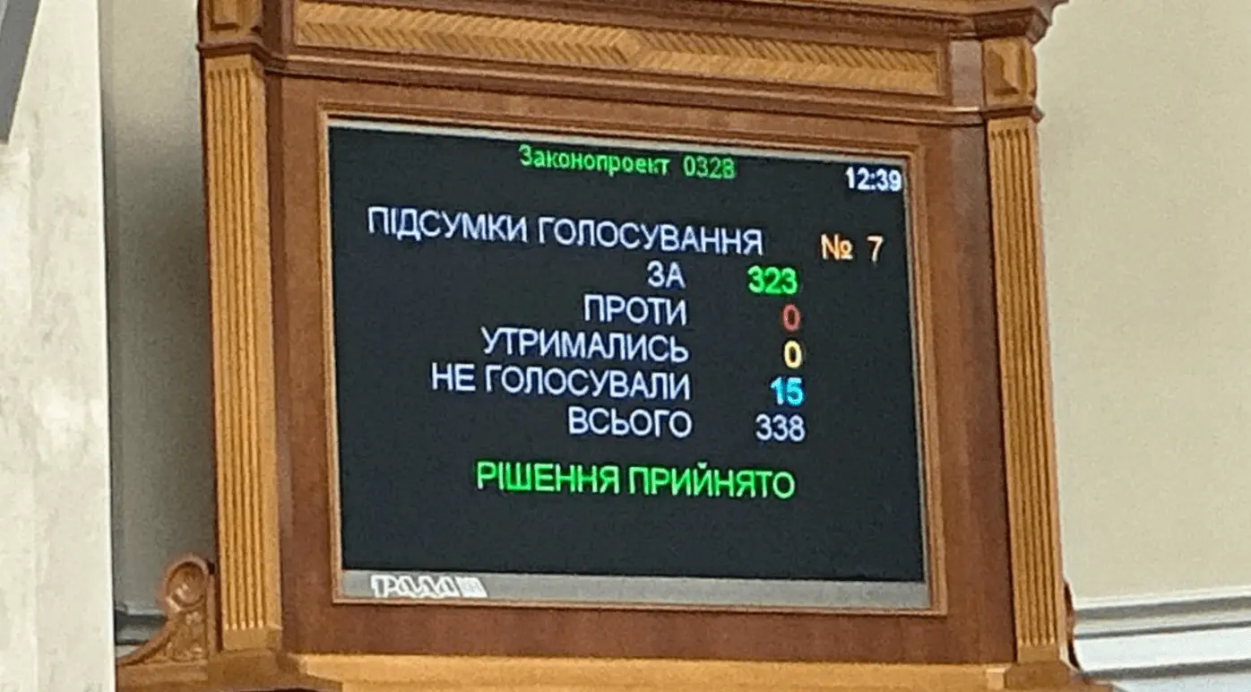 ВР ратифікувала угоду між Україною та Радою Європи про створення Спецтрибуналу щодо злочину агресії росії проти України