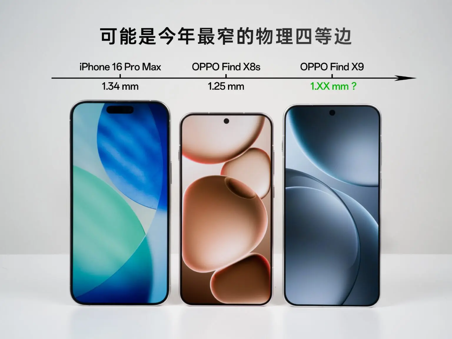 Розкрито дизайн передньої панелі Oppo Find X9