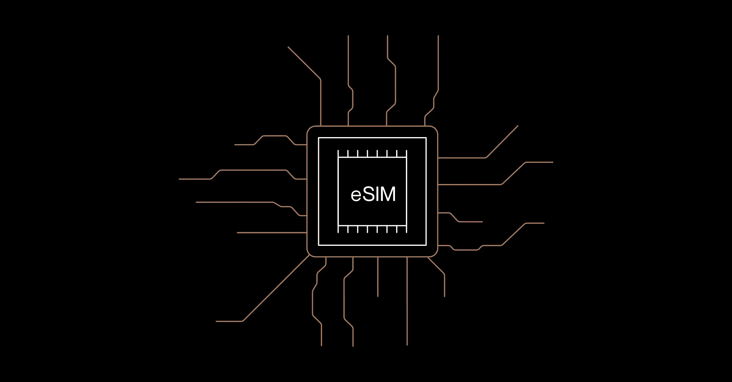 Що таке eSIM: простими словами про електронну SIM-карту