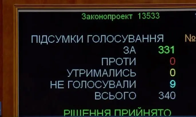 Ни одного - против. Рада приняла закон Зеленского о НАБУ и САП