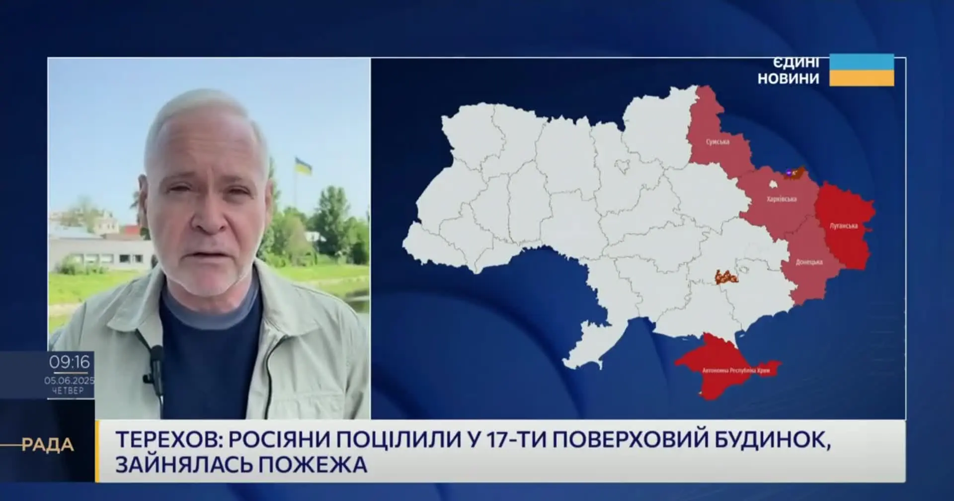 Зображення