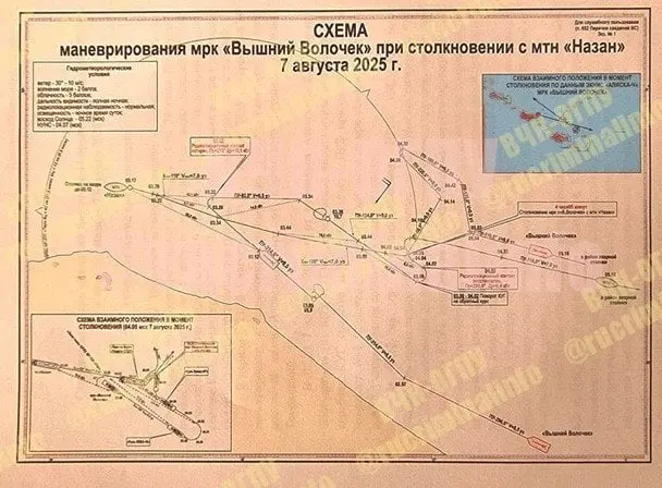 Тікав від українських дронів: ракетний корабель РФ протаранив цивільний танкер в Азовському морі