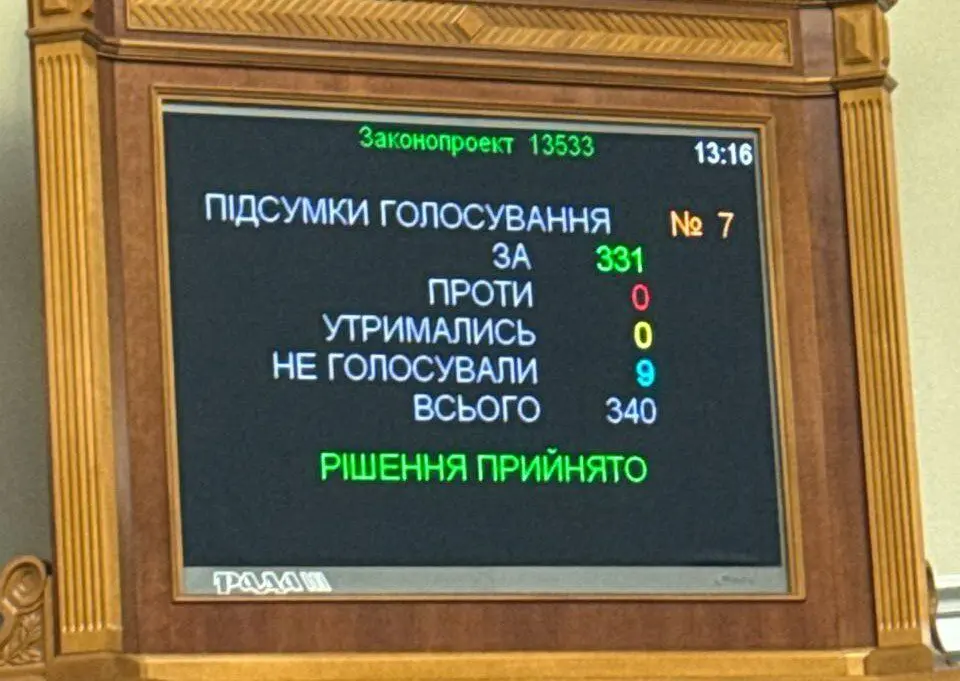 ВР проголосувала за посилення ефективності НАБУ та САП