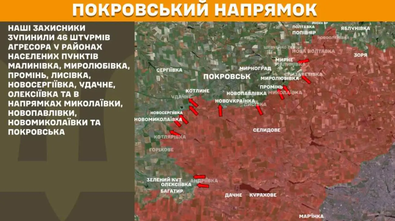 На фронті 175 зіткнень з ворогом, найбільше на Покровському напрямку – Генштаб