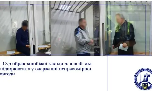 Зображення