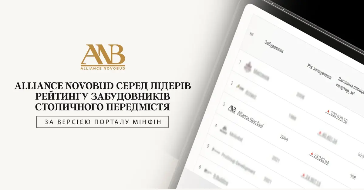 Alliance Novobud увійшов до трійки лідерів серед забудовників передмість Київщини