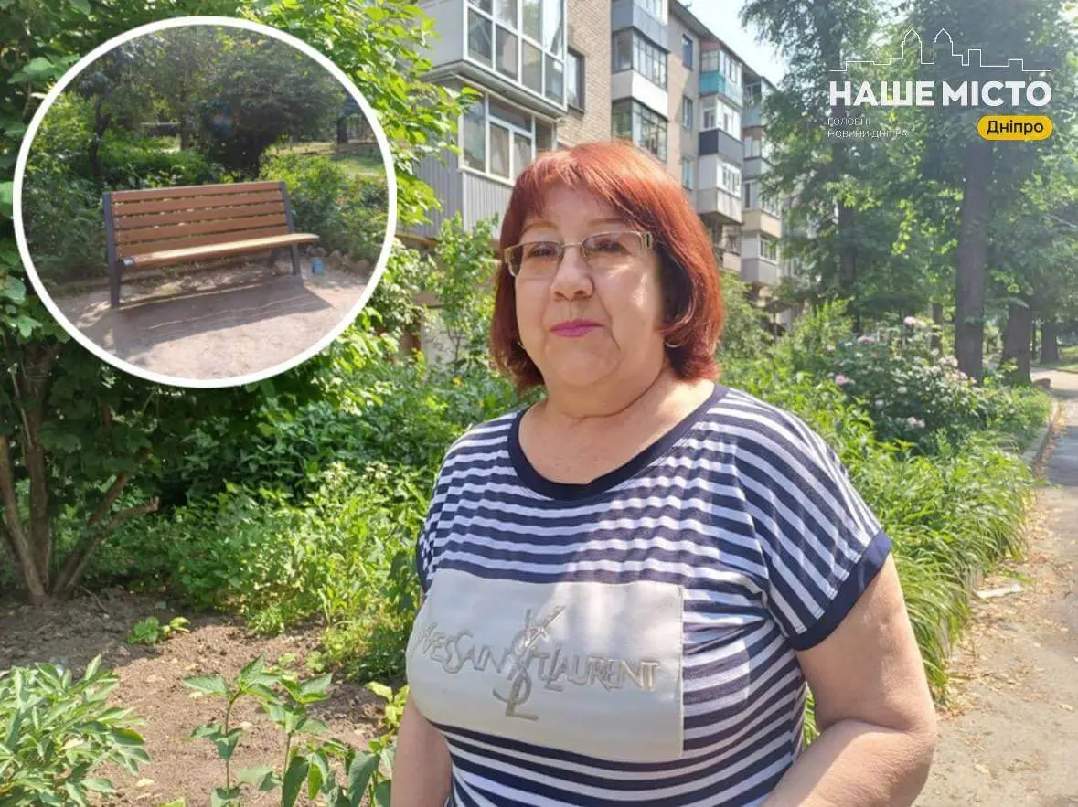 Зображення