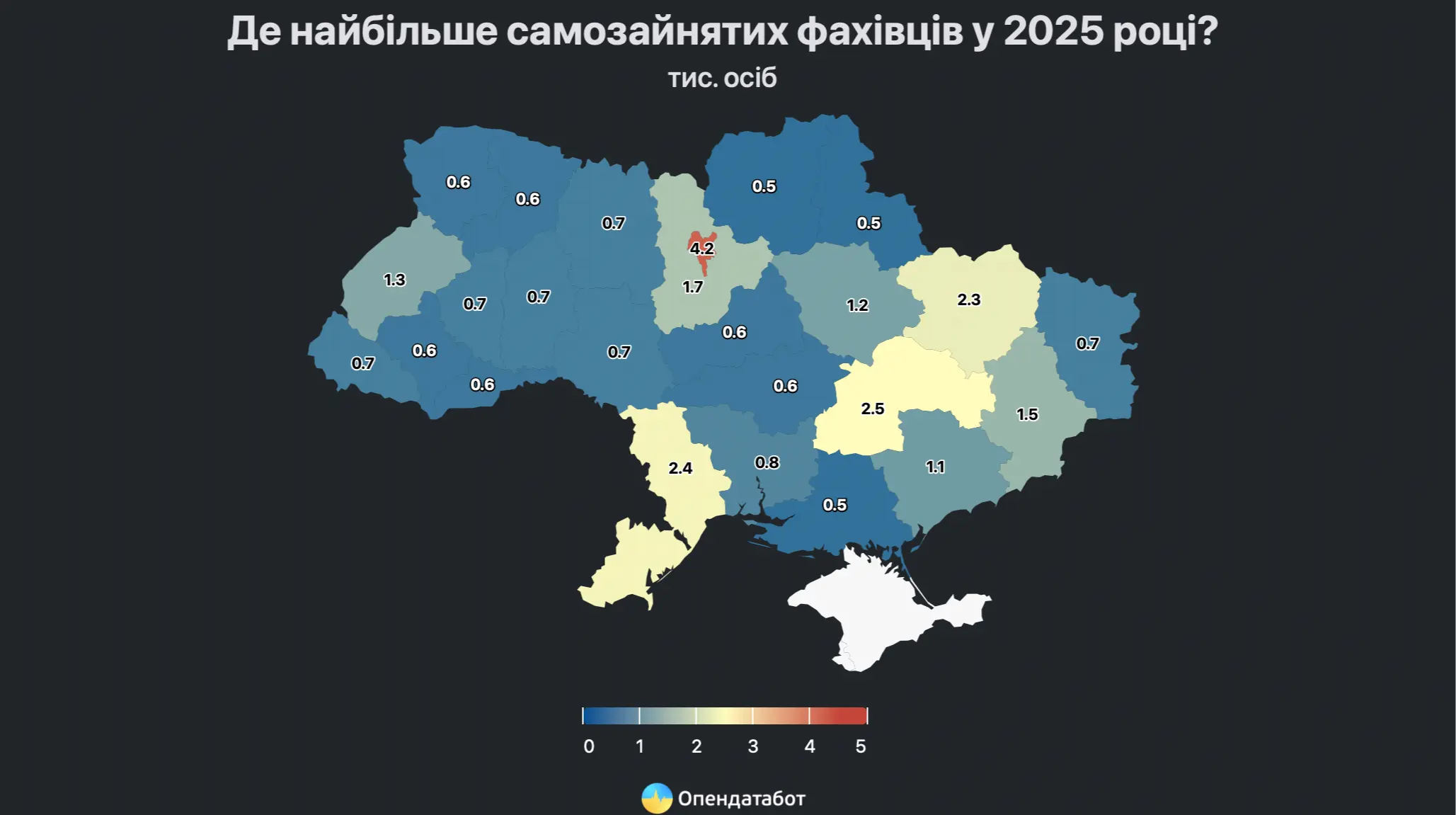 В Україні працює рекордна за 5 років кількість самозайнятих: в яких регіонах найбільше