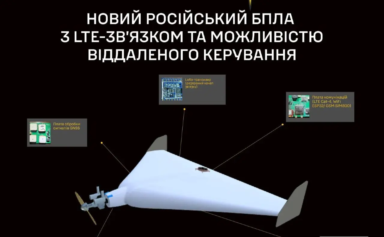 Росіяни почали активно використовувати на фронті новий дрон з LTE-зв’язком, — ГУР