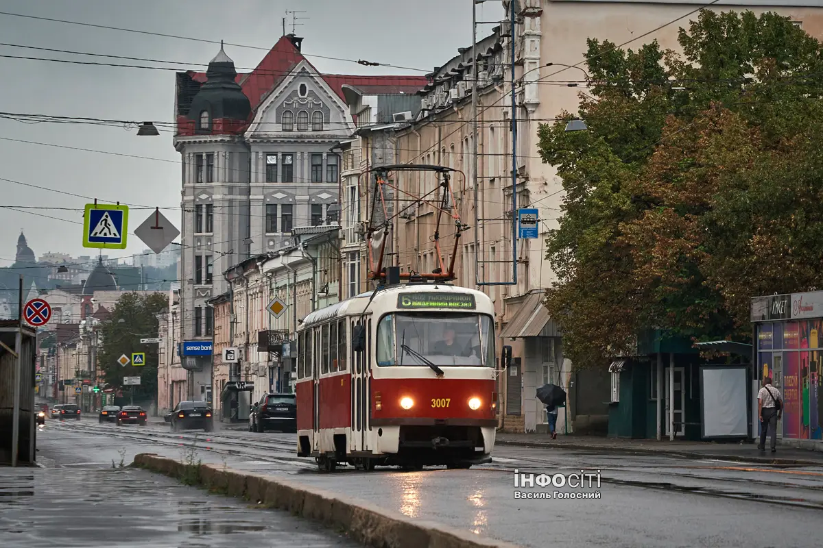 Новини Харкова — головне за 4 серпня: як минула ніч