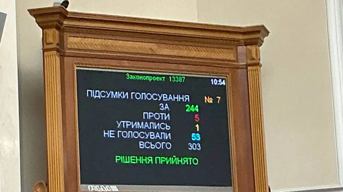 Рада забрала в Довгого мандат – у парламенті новий антирекорд нардепів
