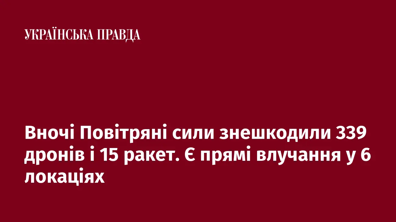 Вночі Повітряні сили знешкодили 339 дронів і 15 ракет. Є прямі влучання у 6 локаціях