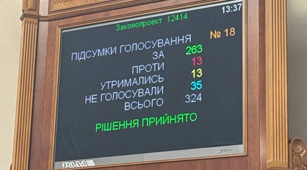 "Было сложно писать". Парад извинений от нардепов, голосовавших за ослабление НАБУ и САП