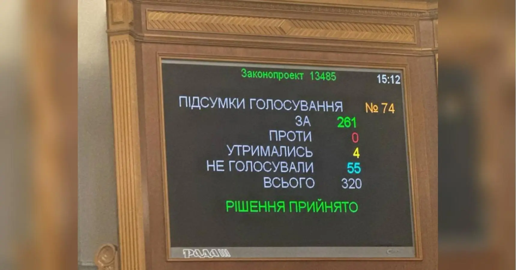 Кабмін на чолі з прем’єром пішов у відставку: хто війде до складу нового уряду