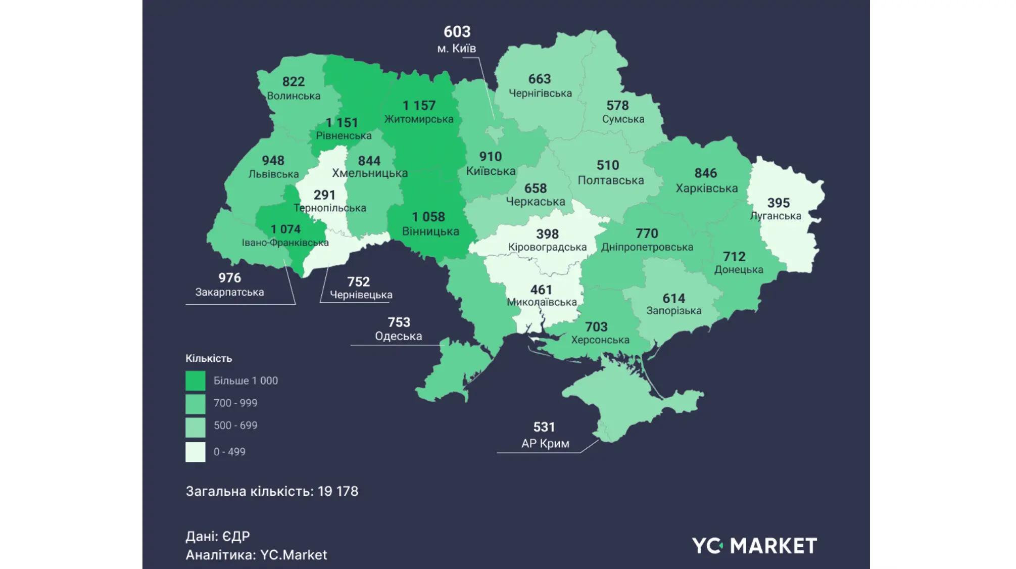 Лісовий бізнес в Україні: в яких регіонах лісообробних господарств найбільше