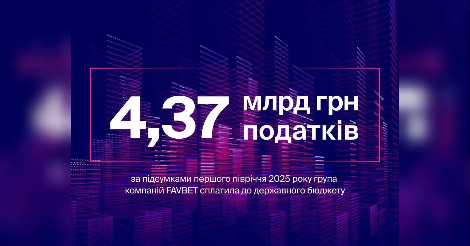 FAVBET сплатив 4,37 млрд грн податків за перше півріччя 2025 року