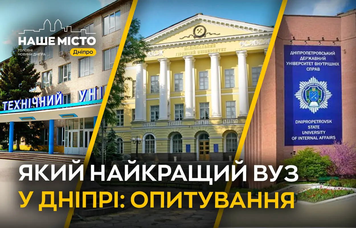 Університети Дніпра: який ВНЗ є найкращим на думку мешканців міста (опитування)