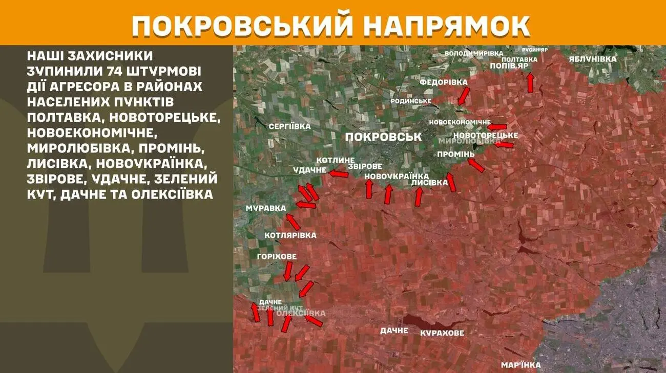 На фронті 167 зіткнень з ворогом, з них 74 на Покровському напрямку – Генштаб