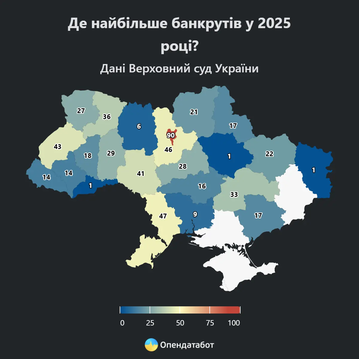 Зростання банкрутств в Україні: нові дані та тенденції