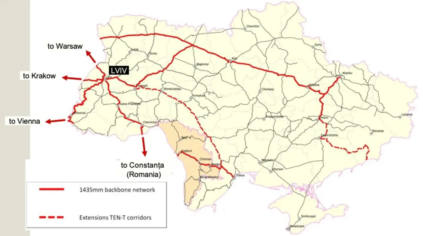 ЄС виділив 76 мільйонів євро на будівництво євроколії до Львова