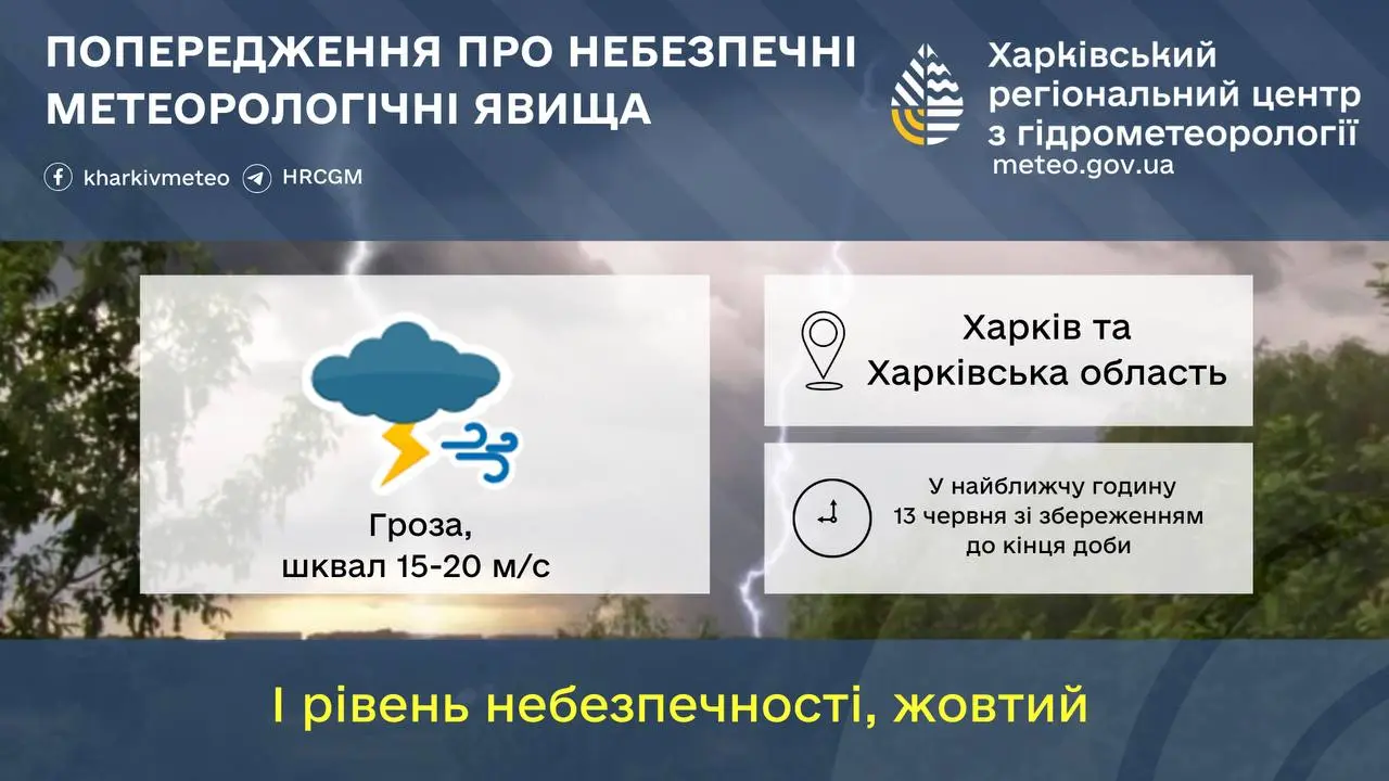 Небезпечна погода насувається на Харків й область: що прогнозують синоптики