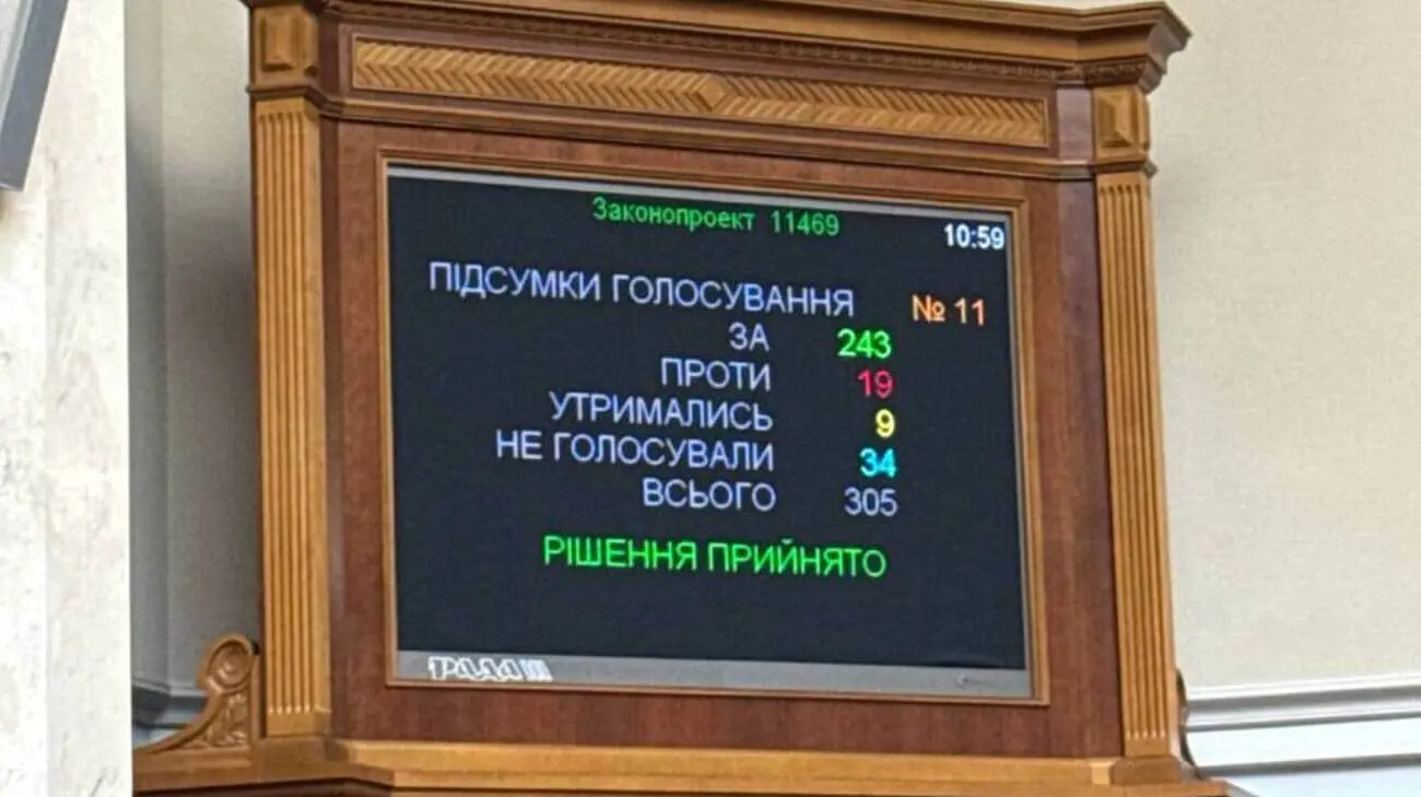 Рада в цілому підтримала закон про запровадження інституту множинного громадянства в Україні