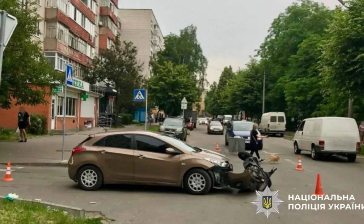 Зображення