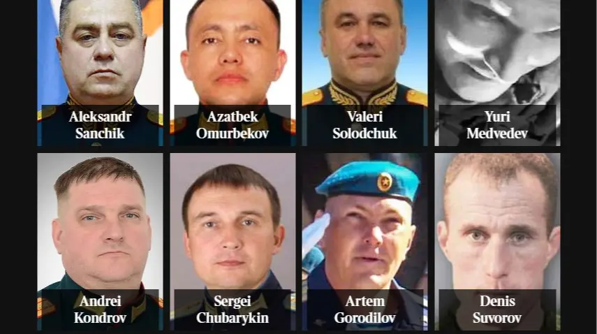 ЗМІ ідентифікували 13 російських командирів, причетних до злочинів у Бучі
