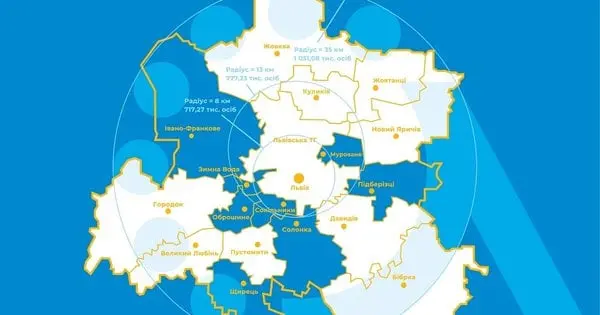 Відходи, мобільність, освіта і культура