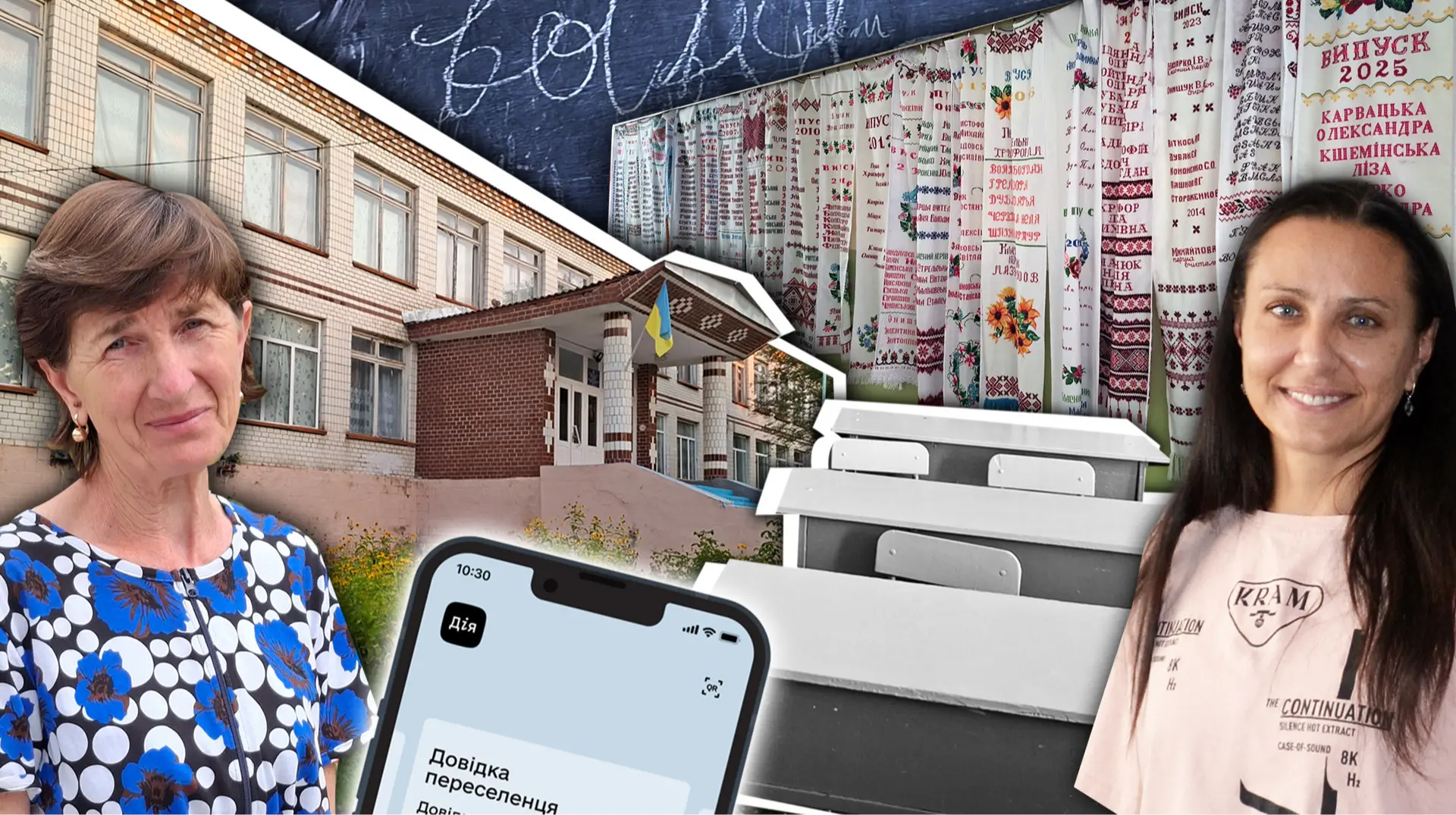 Сільські школи закривають? Історія двох громад зі схожими поблемами і різним кінцем