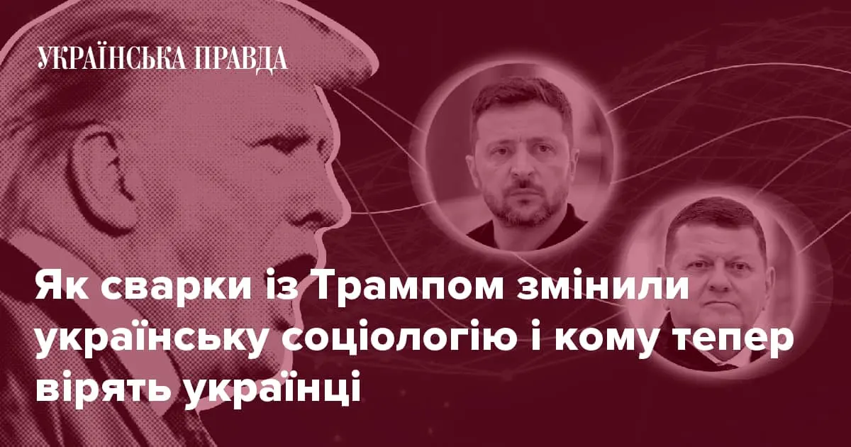 Рейтинги, вибори та інші страхи українців після сварок із Трампом
