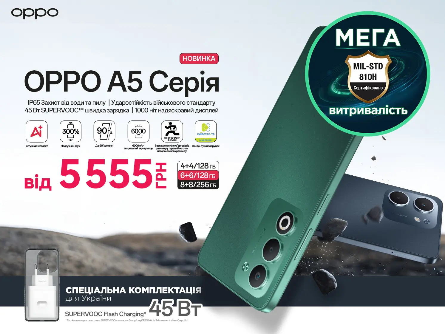 OPPO пропонує спеціальні ціни на смартфони А5 та А5х