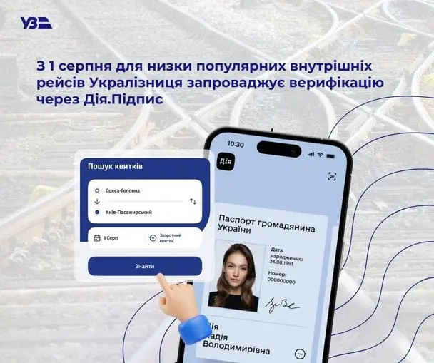 "Укрзалізниця" змінює правила купівлі і повернення квитків: подробиці