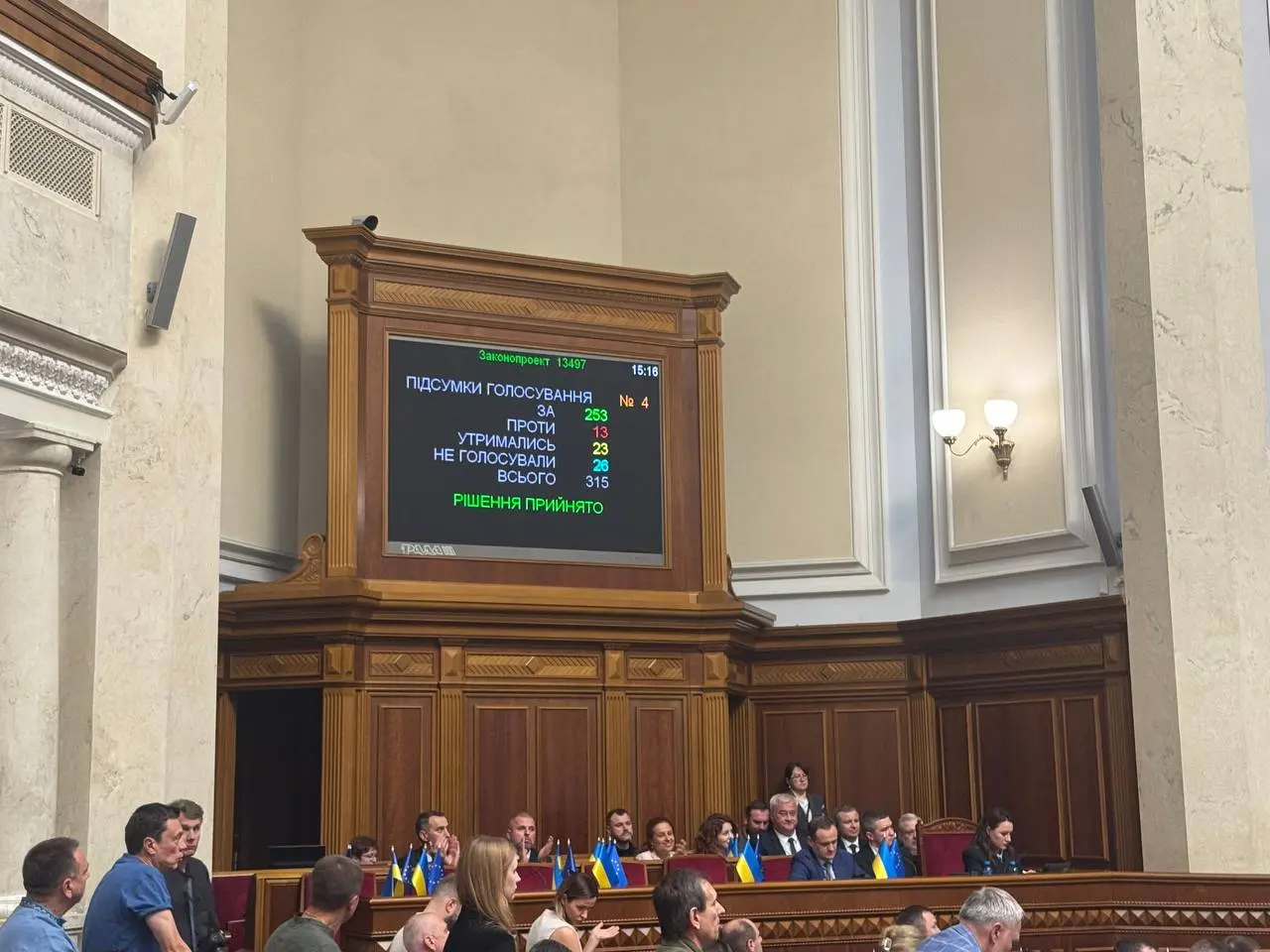 Верховна Рада призначила новий склад Кабміну